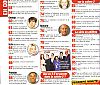 Filename=telestar104.JPG
Filesize=677KB
Dimensions=1107x1500
Date added=Jun 19, 2007 telestar104.JPG